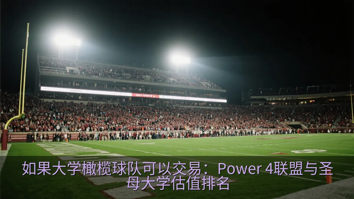 如果大学橄榄球队可以交易：Power 4联盟与圣母大学估值排名